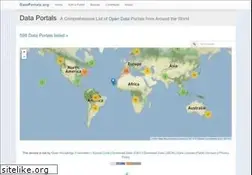 Sites similar to datacatalogs.org