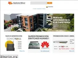 Sites similar to datacenter360.net