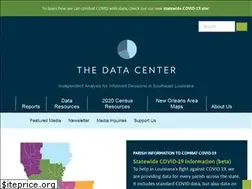 Sites similar to datacenterresearch.org