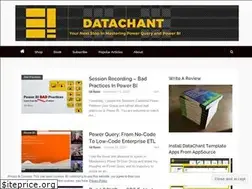 Sites similar to datachant.com
