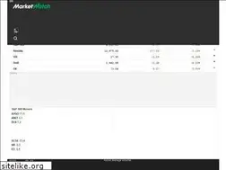 Sites similar to datacharts.com