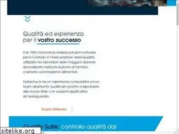 Sites similar to datacheck.it