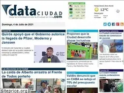 Sites similar to dataciudad.com