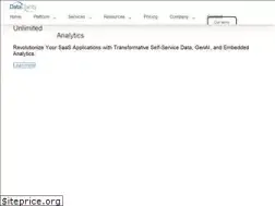 Sites similar to dataclaritycorp.com
