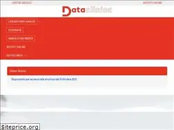 Sites similar to dataclinica.it