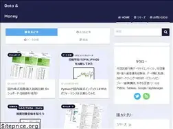 Sites similar to datacoach.me