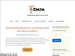 Sites similar to datacolada.org