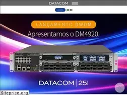Sites similar to datacom.ind.br