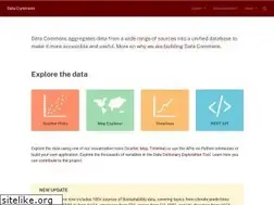 Sites similar to datacommons.org