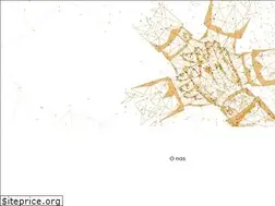 Sites similar to datacommunity.pl