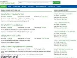 Sites similar to datacongty.com