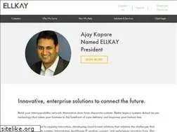 Sites similar to dataconversionsolutions.com