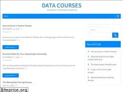 Sites similar to datacourses.com