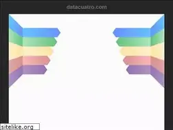 Sites similar to datacuatro.com