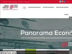 Sites similar to datacucuta.com