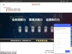 Sites similar to datacvg.com