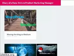 Sites similar to dataddict.wordpress.com