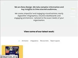 Sites similar to datadesignstudios.com