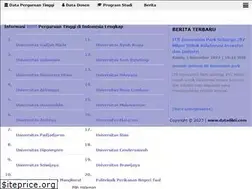 Sites similar to datadikti.com