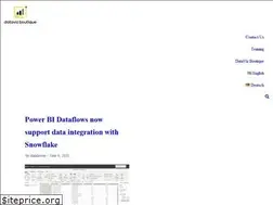 Sites similar to datadriven.pro