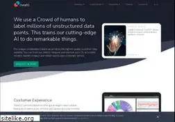 Sites similar to dataeq.com