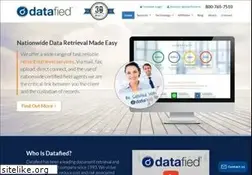 Sites similar to datafied.com
