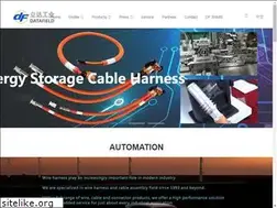 Sites similar to datafield-hk.com