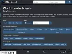 Sites similar to dataforazeroth.com
