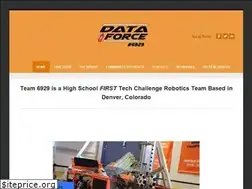 Sites similar to dataforceftc.com