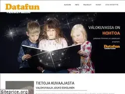 Sites similar to datafun.fi
