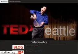 Sites similar to datagenetics.com