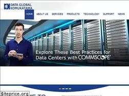 Sites similar to dataglobal.co.id
