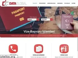 Sites similar to dataglobal.com.tr