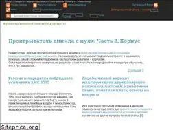 Sites similar to datagor.ru