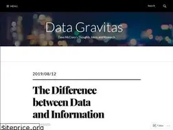 Sites similar to datagravitas.com