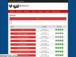 Sites similar to datahk6d.top
