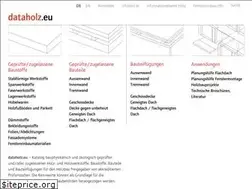 Sites similar to dataholz.com