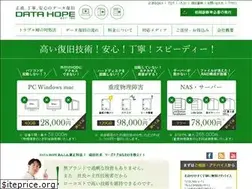 Sites similar to datahope.jp