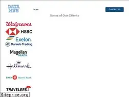 Sites similar to datahubusa.com