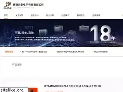 Sites similar to dataie.com