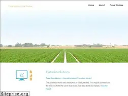 Sites similar to dataimpacts.org