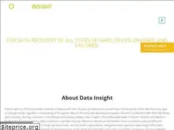 Sites similar to datainsight.ca