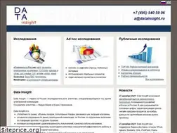 Sites similar to datainsight.ru