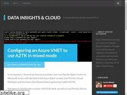 Sites similar to datainsights.cloud