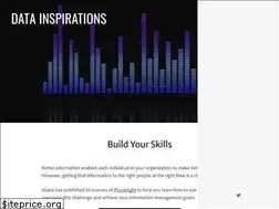 Sites similar to datainspirations.com