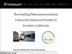 Sites similar to datainstallers.com