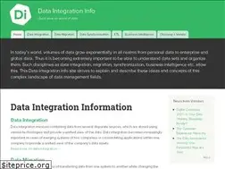 Sites similar to dataintegration.info