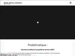Sites similar to dataintelligence.tech
