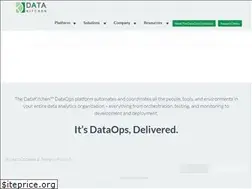 Sites similar to datakitchen.io