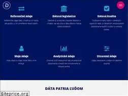 Sites similar to datalab.digital
